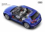 Audi Q5 TFSI Quattro S-Line 2016 года (WW)
